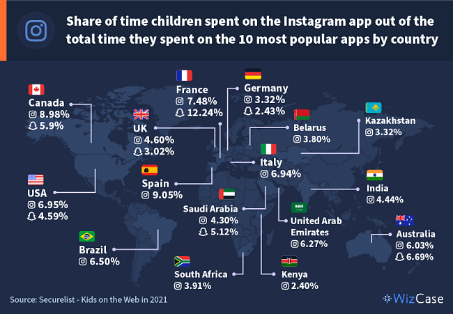 Map showing what percentage of their total internet time kids spent on using Instagram and Snapchat.