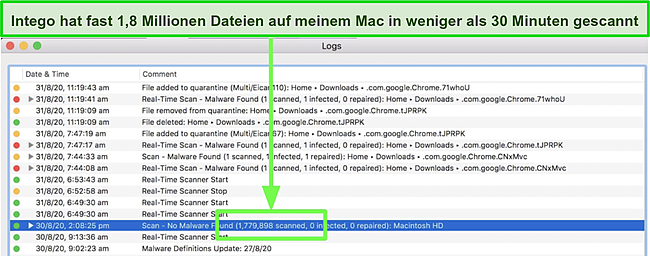 Screenshot des vollständigen Scans von Intego.