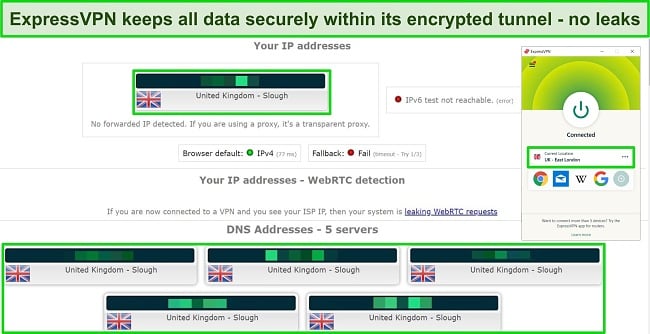 Screenshot of ExpressVPN connected to a UK server, with the results of an IP leak test showing zero data leaks.
