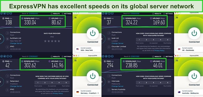 Screenshots of ExpressVPN connected to servers in the US, UK, Germany, and Australia, with speed test results showing fast speeds on all servers.