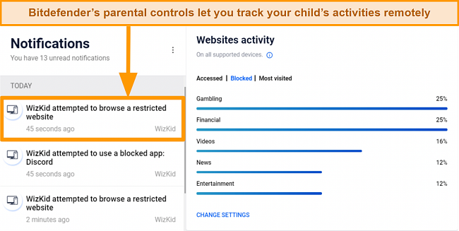 Screenshot of Bitdefender parental controls user dashboard