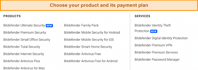 Screenshot of Bitdefender's product list