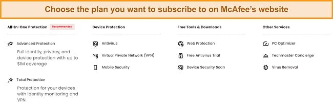 Screenshot of McAfee's plans on its website