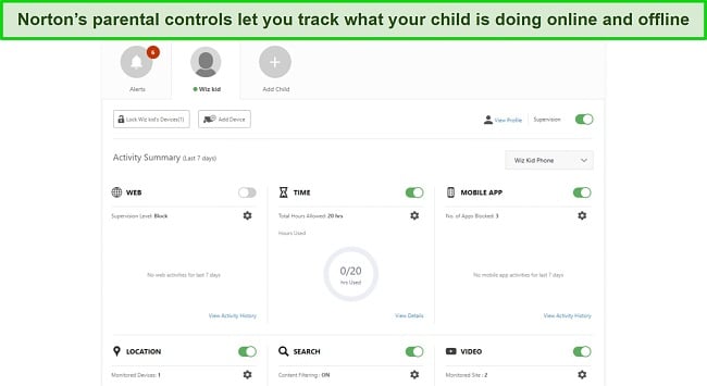 Screenshot of Norton's parental controls dashboard