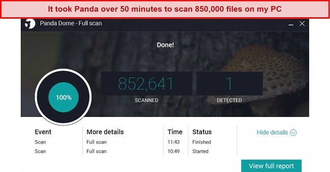 Screenshot of Panda's full scan test results
