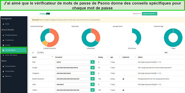 Capture d'écran de l'auditeur de mot de passe de Psono fournissant des conseils de sécurité.