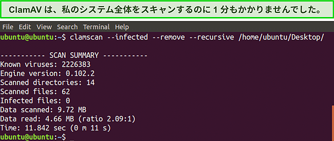 ClamAV 高速 CLI スキャナーのスクリーンショット。