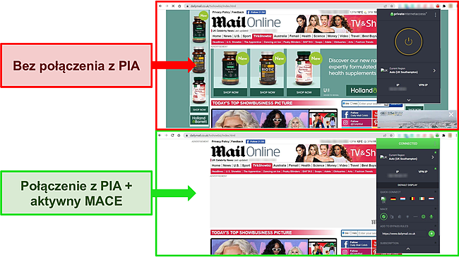Zrzuty ekranu witryny Mail Online z podłączonym i odłączonym PIA, aby pokazać, że funkcja blokowania reklam MACE działa skutecznie.