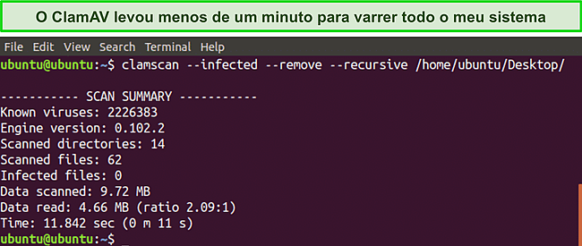 Captura de tela do scanner CLI rápido ClamAV.