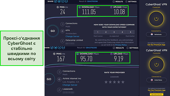Скріншоти тестів швидкості Ookla з розширенням Chrome від CyberGhost, підключеним до серверів у Нідерландах і США.