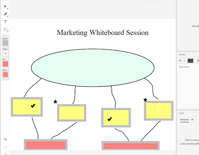 Adobe Connect Whiteboard