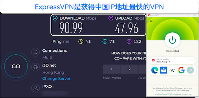 ExpressVPN 连接到香港服务器时的速度测试结果的屏幕截图