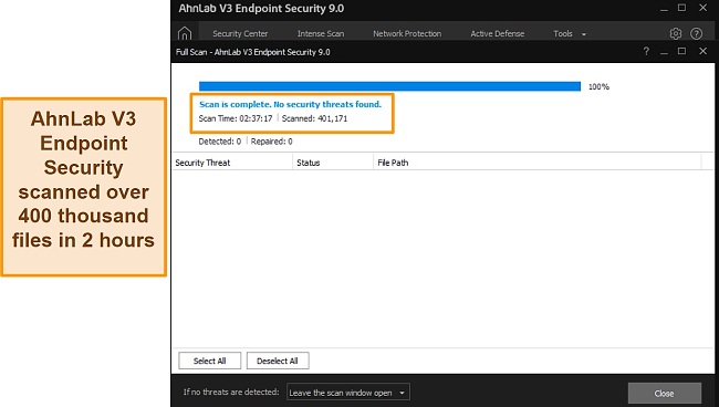 Screenshot of AhnLab Internet Security scan results