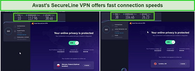 Avast SecureLine VPN speed test results