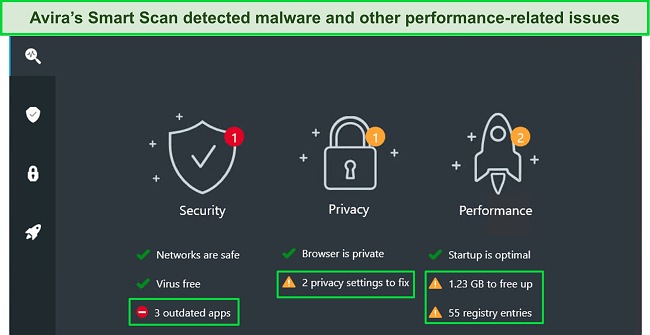 Screenshot of Avira's smart scan results