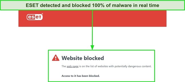 ESET real-time website blocked list screenshot