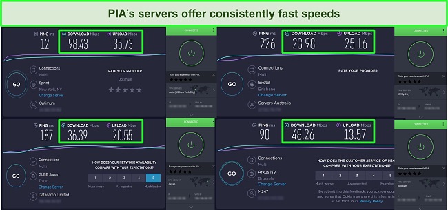 PIA's speed test results