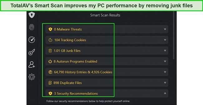 Screenshot of TotalAV Smart Scan results