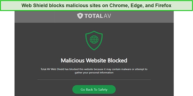 Screenshot of TotalAV's Web Shield blocking a malicious site