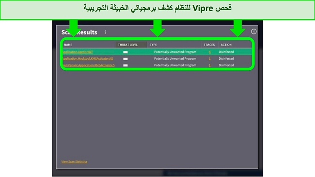 لقطة شاشة لواجهة Vipre بعد فحص فيروسات ناجح