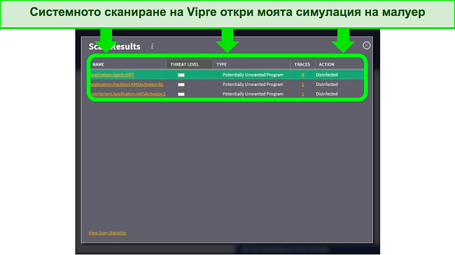 Екранна снимка на интерфейса на Vipre след успешно сканиране за вируси