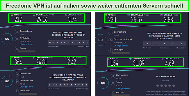 Screenshot der Geschwindigkeitstestergebnisse von Freedome VPN an 4 Standorten.