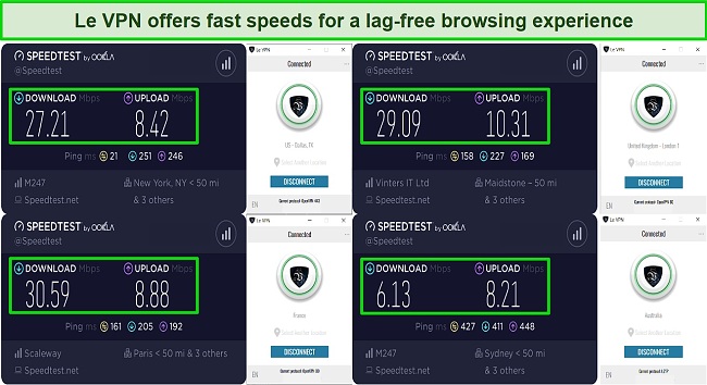 Screenshot of Le VPN's speed test results