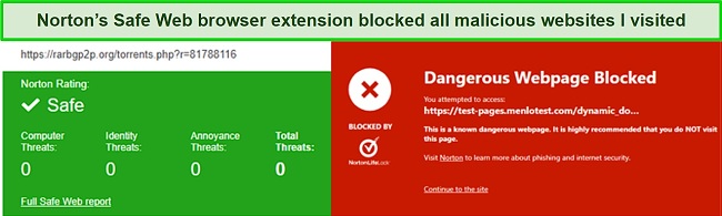 Screenshot of Norton's Safe Web browser extension blocking a dangerous website