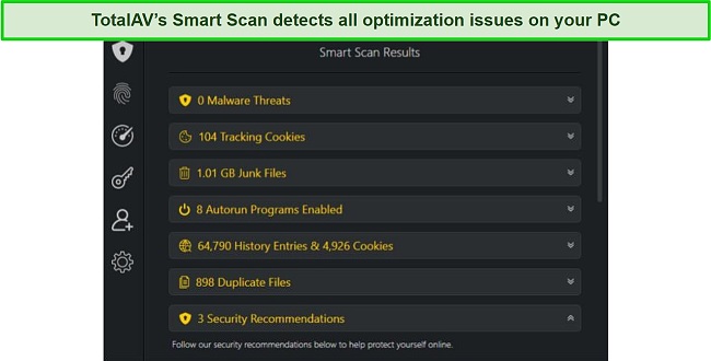 Screenshot of TotalAV's Smart Scan results