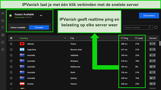 Screenshot van de Windows-app van IPVAnish die realtime serverbelasting en ping weergeeft.