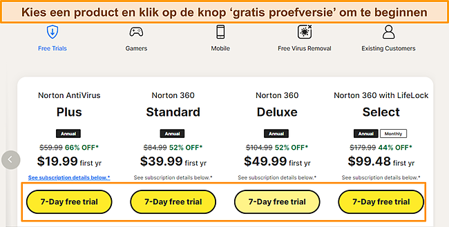 Screenshot van de Norton Free Trials-pagina.