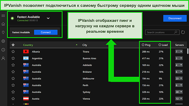Снимок экрана приложения IPVAnish для Windows, показывающего загрузку сервера и пинг в реальном времени.