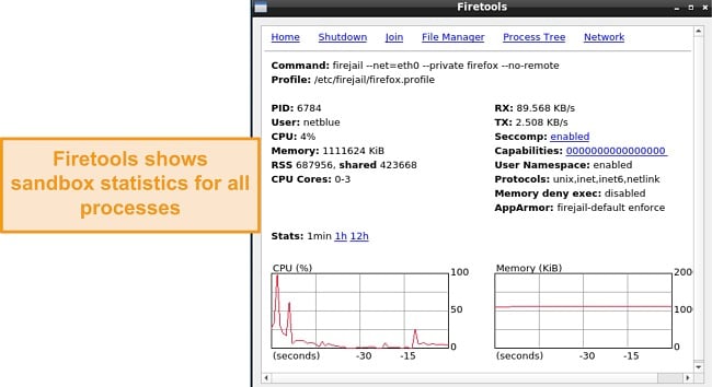 Screenshot of Firetools statistics page