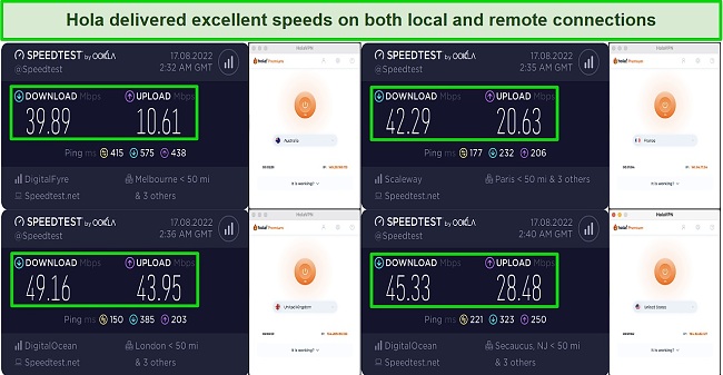 Screenshot of server speed tests on Hola VPN