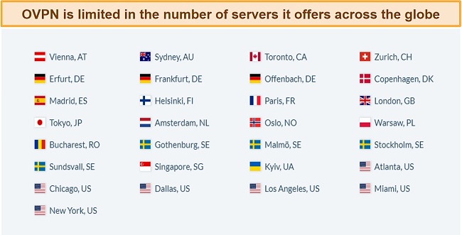 Screenshot of OVPN's server locations