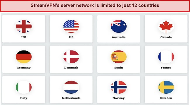 Screenshot of StreamVPN's server locations