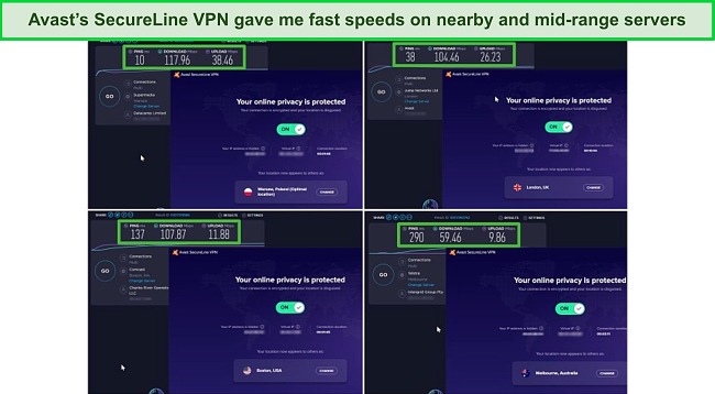 Screenshot of Avast SecureLine VPN speed test results