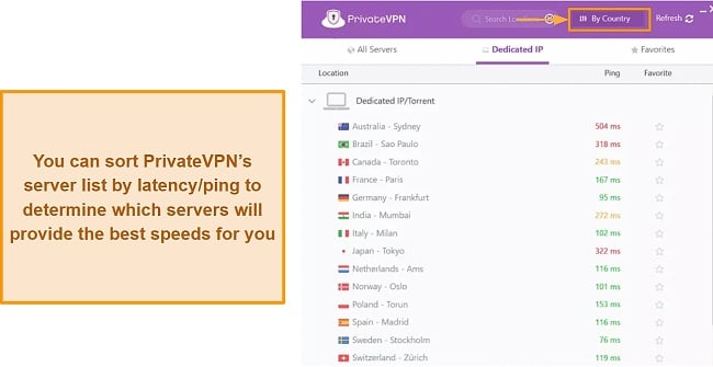 Screenshot of PrivateVPN's server list