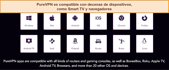 Captura de pantalla de los dispositivos compatibles de PureVPN, tomada de su sitio web.