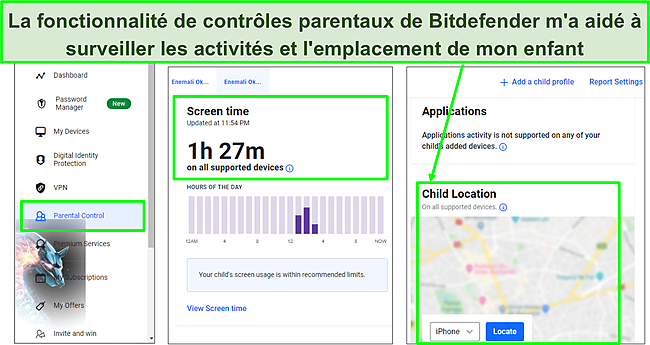 Capture d'écran du tableau de bord du contrôle parental de Bitdefender.