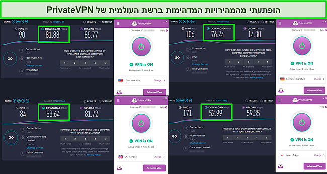 צילום מסך של מבחני מהירות PrivateVPN המציגים שרתים בארה