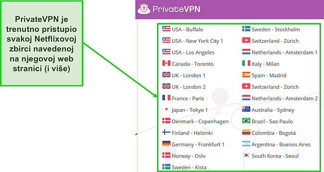 Snimka zaslona popisa poslužitelja na web stranici PrivateVPN-a koji bi trebali raditi s Netflixom.