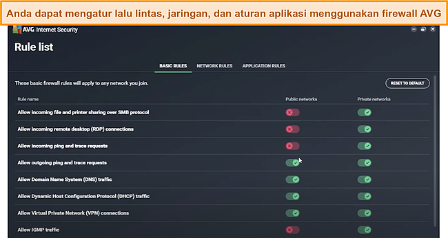 Cuplikan layar daftar aturan firewall AVG.