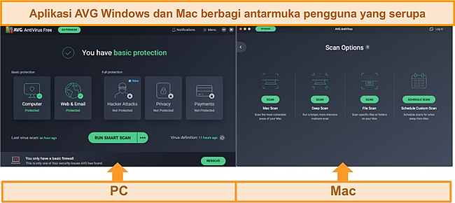 Cuplikan layar antarmuka pengguna aplikasi Mac dan Windows AVG.