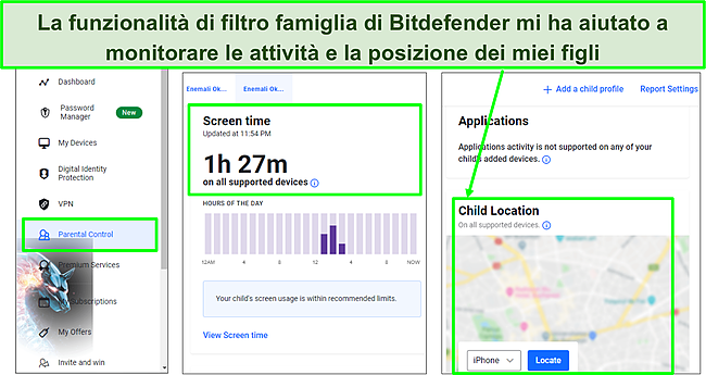 Screenshot della dashboard del controllo genitori di Bitdefender.