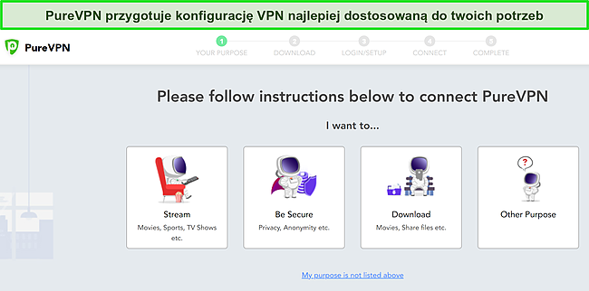 Zrzut ekranu niestandardowych opcji instalacji PureVPN dla różnych zastosowań VPN.