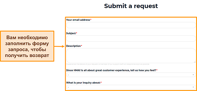 Скриншот формы запроса HMA с указанием полей, которые необходимо заполнить, чтобы запросить возврат средств.