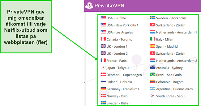 Skärmdump av Lista över servrar på PrivateVPNs webbplats som borde fungera med Netflix.