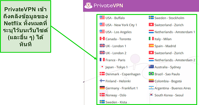 สกรีนช็อตของรายการเซิร์ฟเวอร์บนเว็บไซต์ของ PrivateVPN ที่ควรทำงานกับ Netflix