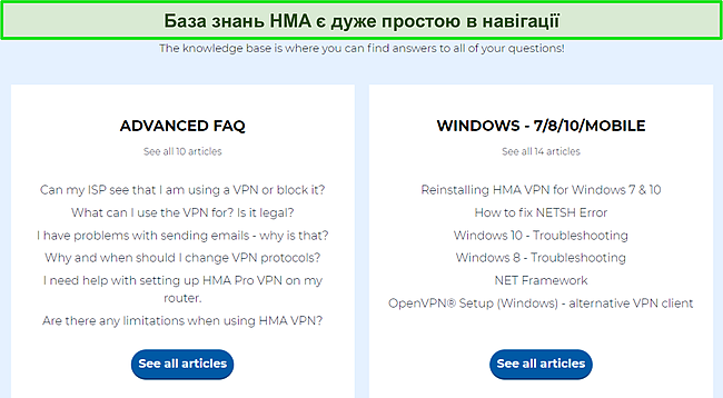 Знімок екрана сторінки бази знань HMA із виділенням доступних категорій поширених запитань.